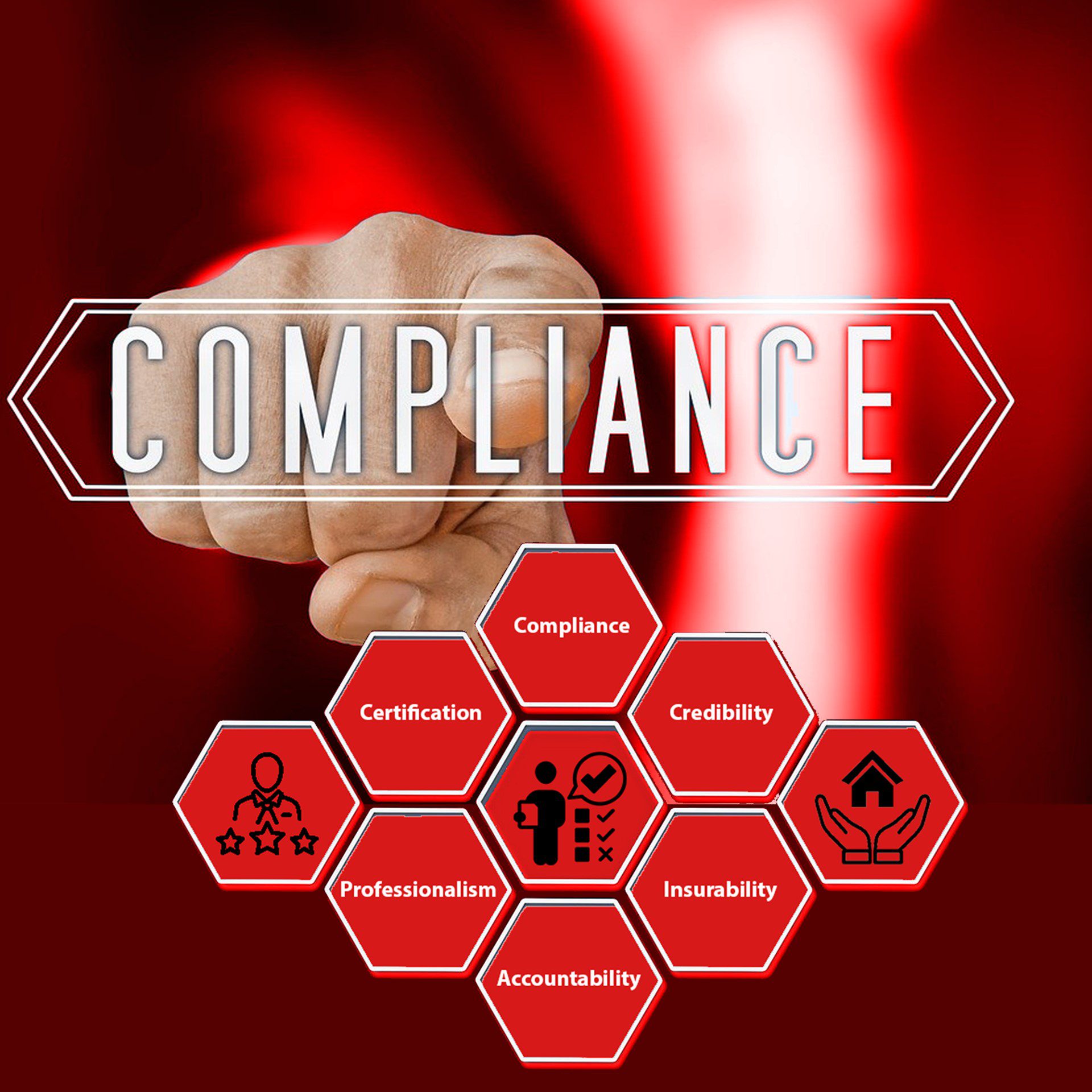 Compliance principles infographic — certification, credibility, accountability and professionalism, Sicon Group